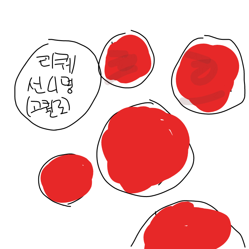 아놔......... : 아놔.......
슈블... 스케치판 ,sketchpan