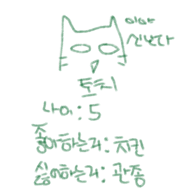 토치랑 싸.. : 토치랑 싸웠을때는 치킨사다주면 다 풀림 스케치판 ,sketchpan