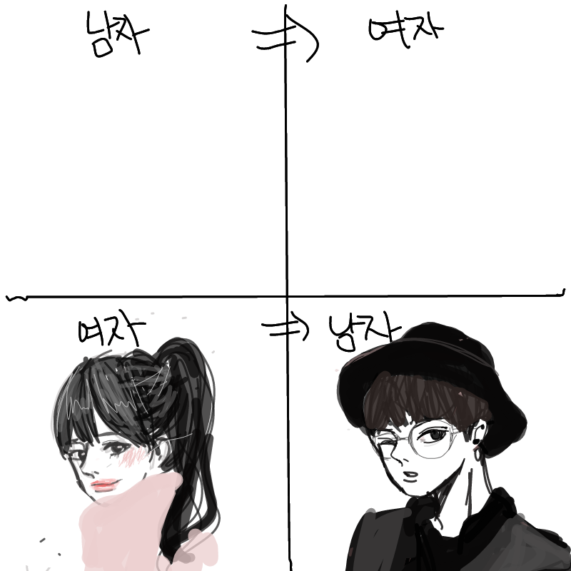 후...힘든.. : 후...힘든그림이였으 스케치판 ,sketchpan