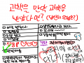 고백을 받.. : 고백을 받았다면:ㅈㄹ 스케치판 ,sketchpan