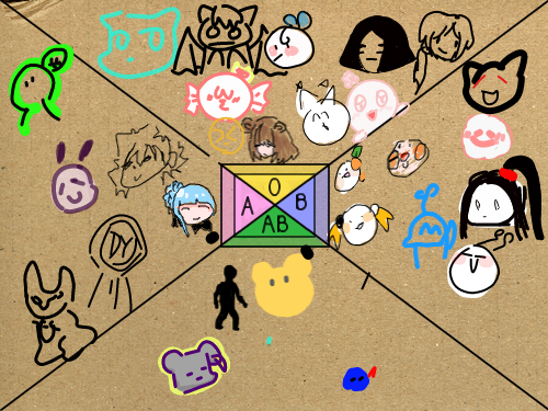 0형 : 0형 스케치판 ,sketchpan