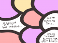 내일아니면.. : 내일아니면오늘 손그림리퀘해줘요 스케치판 ,sketchpan