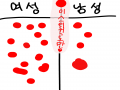 가음 : 가음 스케치판 ,sketchpan