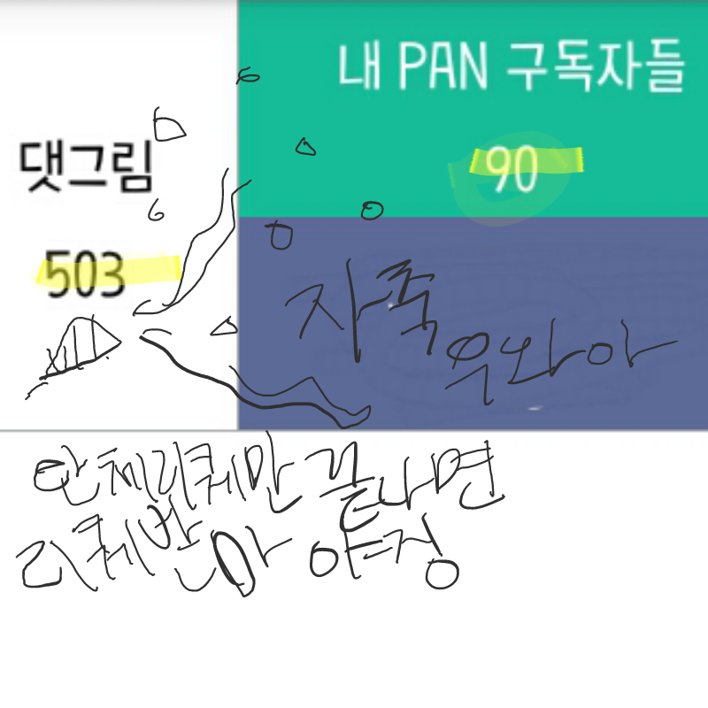 자축 작짝 : 자축 작짝 스케치판 ,sketchpan