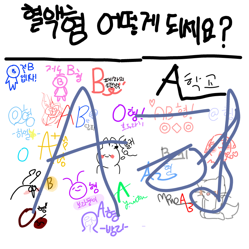   :   스케치판 ,sketchpan