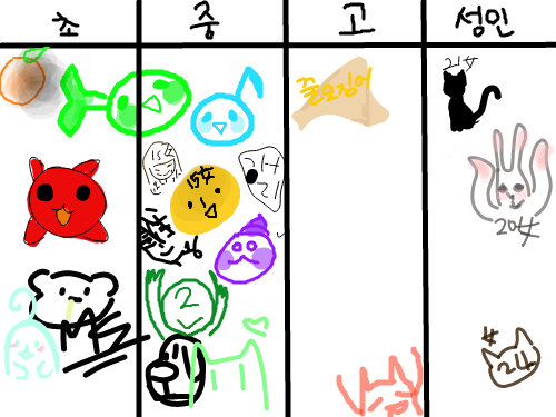 .. : .. 스케치판 ,sketchpan