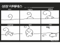 성장 : 성장 스케치판 ,sketchpan