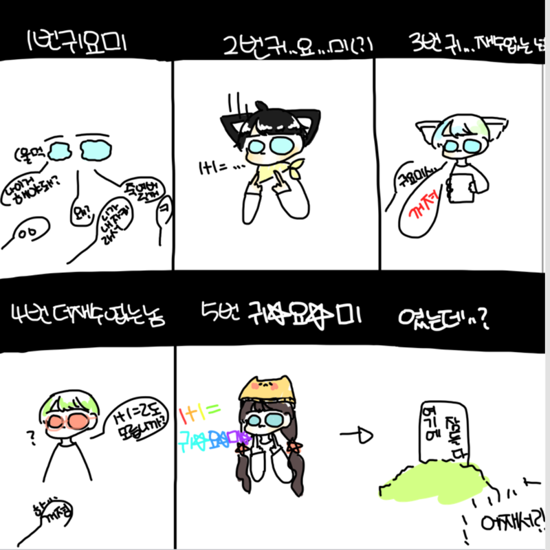 (3) : (3) 스케치판 ,sketchpan