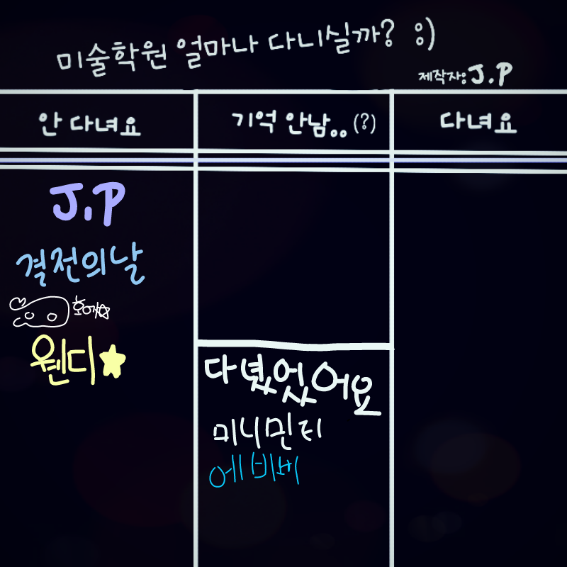 저는 그림.. : 저는 그림학원을 다닌적이 없어영 스케치판 ,sketchpan