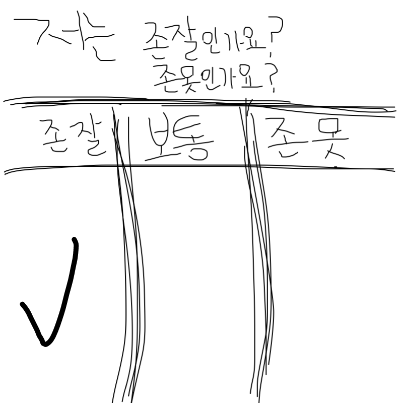   :   스케치판 ,sketchpan