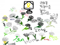   :   스케치판 ,sketchpan
