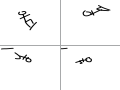   : - 스케치판 ,sketchpan