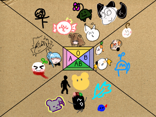   :   스케치판 ,sketchpan