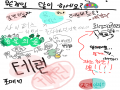   :   스케치판 ,sketchpan
