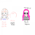 캐 정리 : 캐 정리 스케치판 ,sketchpan