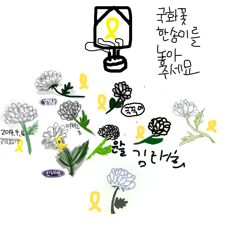   :   스케치판 ,sketchpan