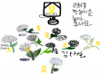  :   스케치판 ,sketchpan