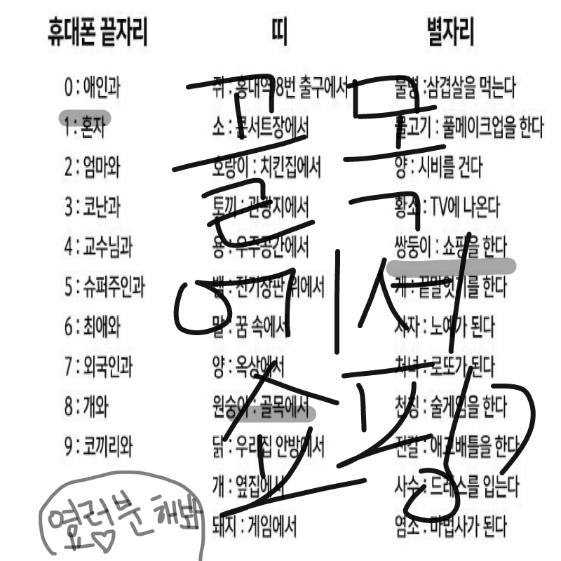 헐... : 헐... 스케치판 ,sketchpan