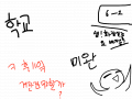학교생활 : ㅎㅎㅎㅎㅎㅎㅎㅎㅎㅎㅎㅎ 스케치판 ,sketchpan
