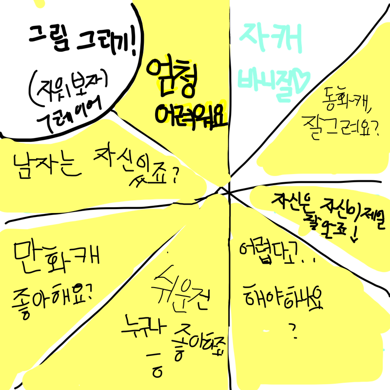 ㅇ...? : ㅇ...? 스케치판 ,sketchpan