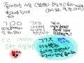   :   스케치판 ,sketchpan