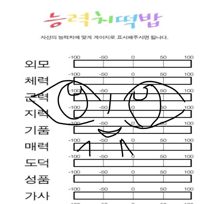 내가 완벽.. : 내가 완벽한게 없다는건 누구나 다 아는 사실이니까. 스케치판 ,sketchpan