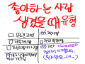   :   스케치판 ,sketchpan