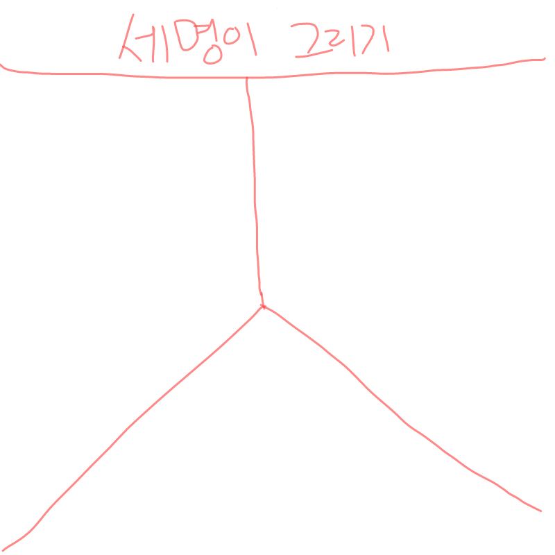 세 명이 한.. : 세 명이 한 칸씩 그려서 하나릉 완성하는 스케치판 ,sketchpan