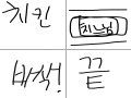 사람이 치킨을 먹는다 : 사람이 치킨을 먹는다 스케치판 ,sketchpan