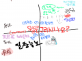 . : . 스케치판 ,sketchpan