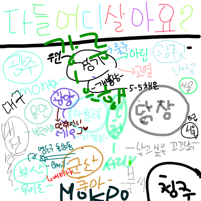   :   스케치판 ,sketchpan