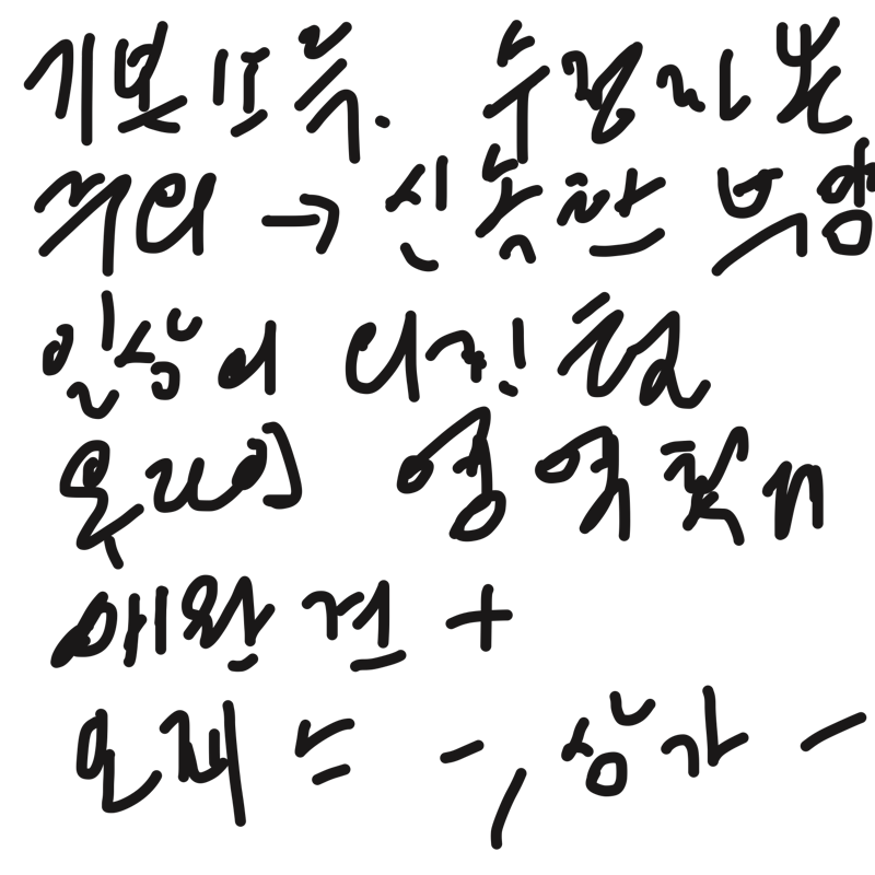 코로나이.. : 코로나이후 스케치판 ,sketchpan