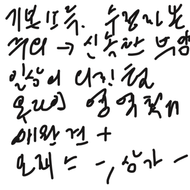 &nbsp; : &nbsp; 스케치판 ,sketchpan