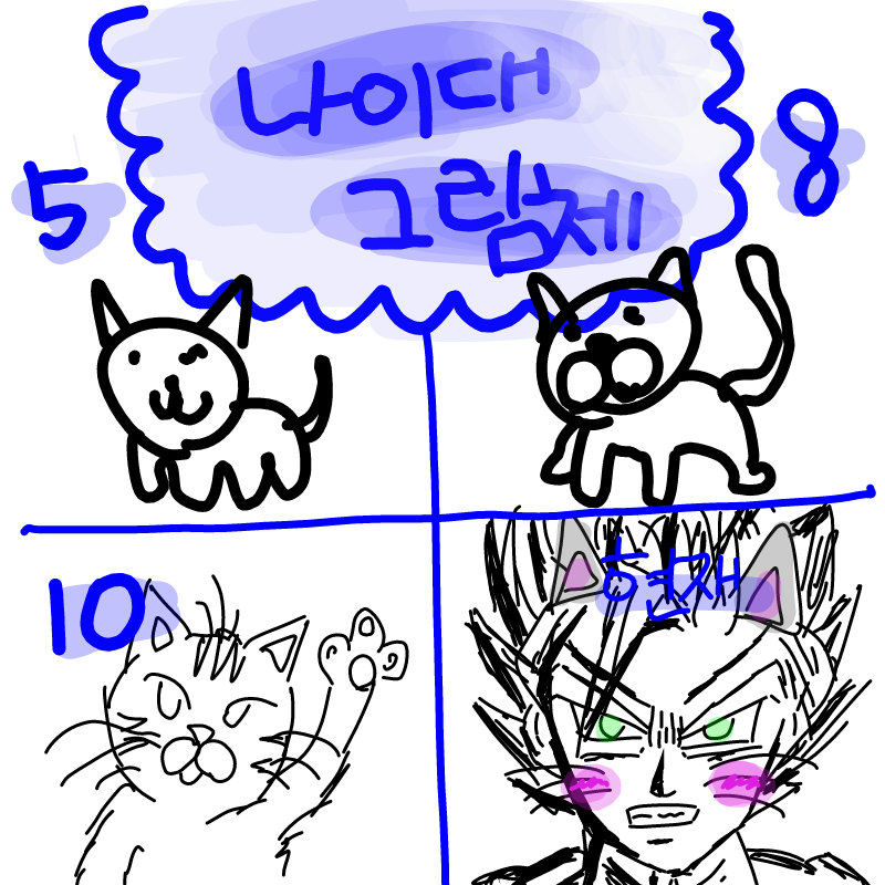 현재의 상.. : 현재의 상태가...!? 스케치판 ,sketchpan