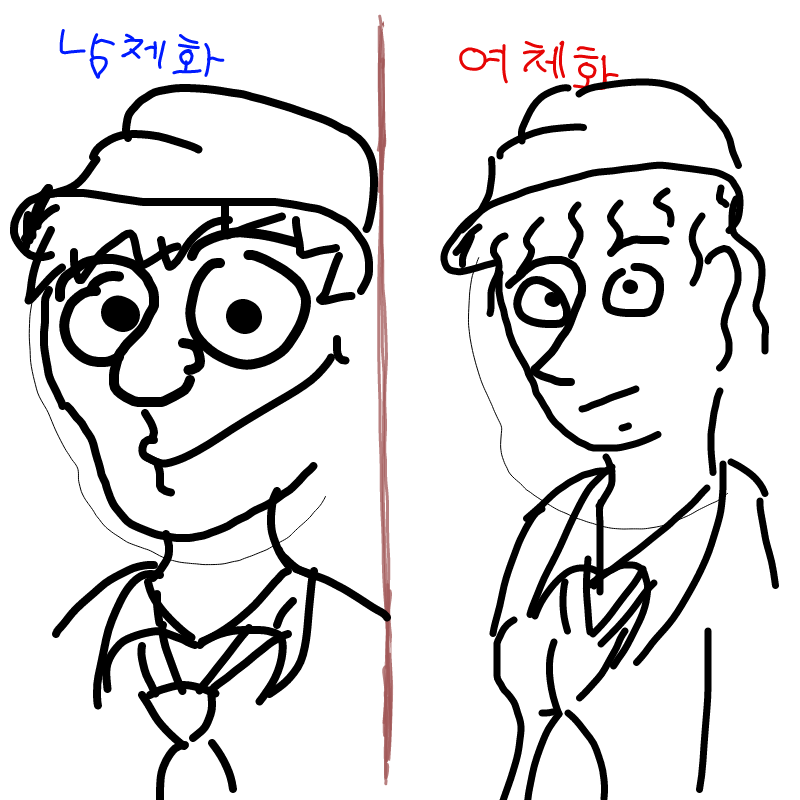 이어그리.. : 이어그리기 스케치판 ,sketchpan