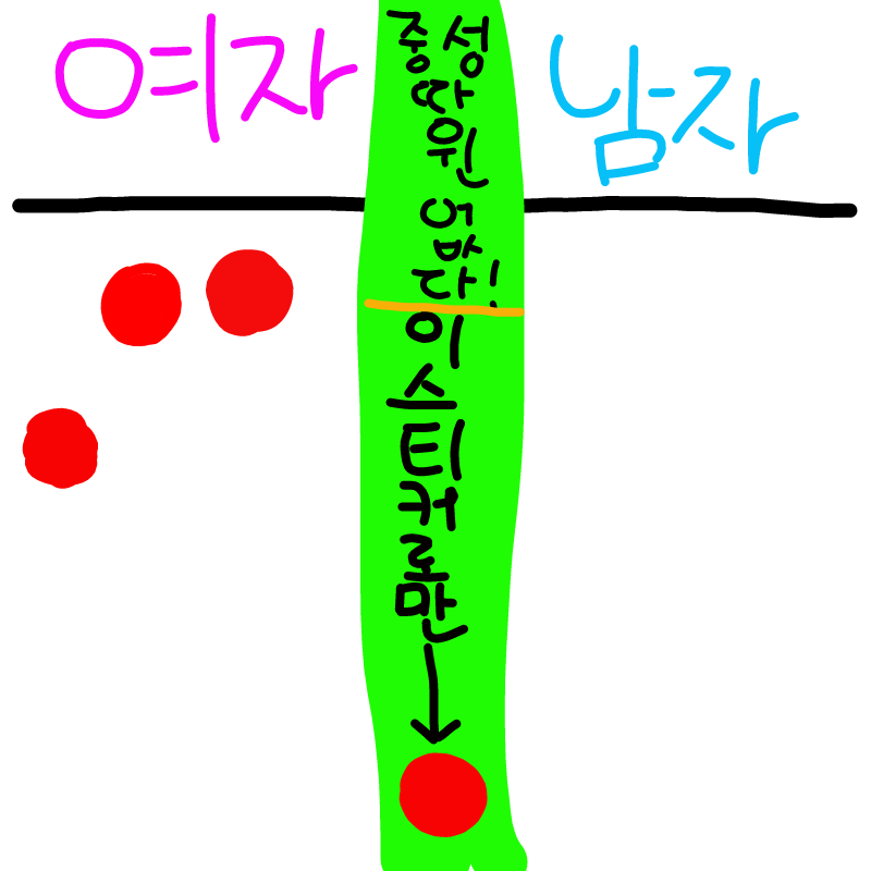   :   스케치판 ,sketchpan
