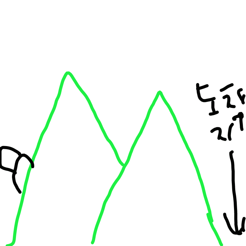 만리 : 만리 스케치판 ,sketchpan