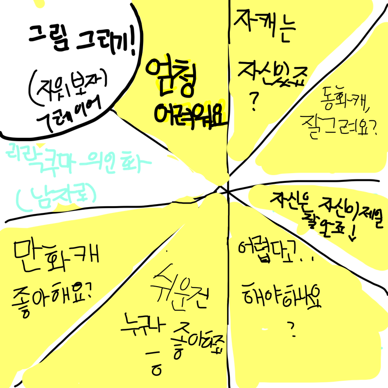 나도 이걸.. : 나도 이걸로 한번 해보고 싶어서.... 스케치판 ,sketchpan