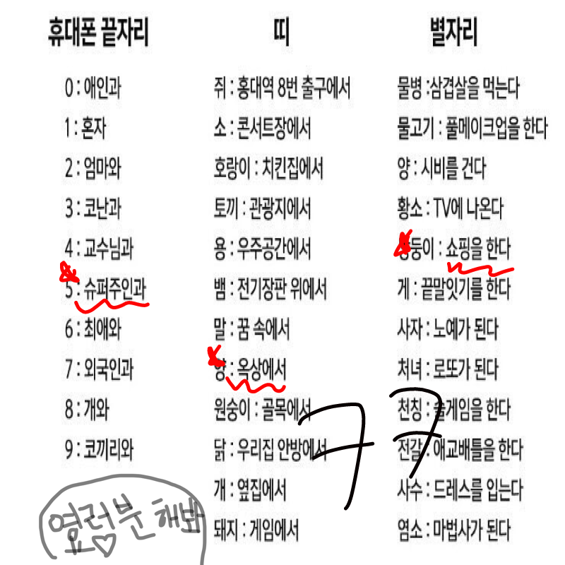 ㅋㅋㅋㅋ.. : ㅋㅋㅋㅋㅋ 스케치판 ,sketchpan
