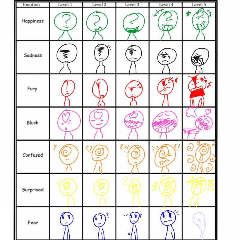 &nbsp; : &nbsp; 스케치판 ,sketchpan
