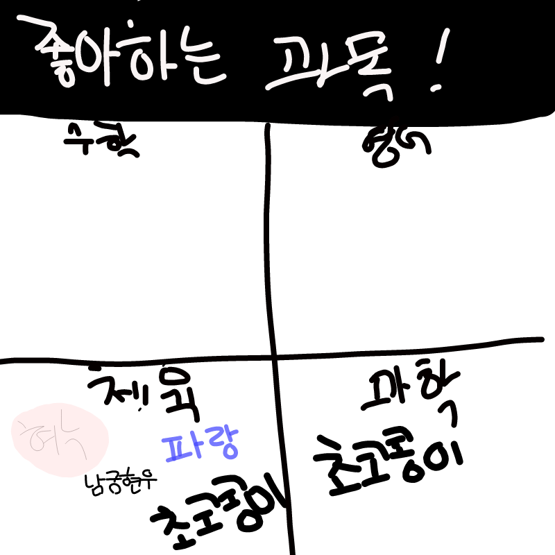   :   스케치판 ,sketchpan