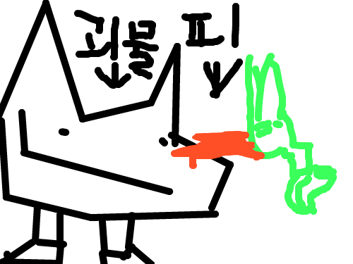 ZZZ : ZZZZZ 스케치판 ,sketchpan