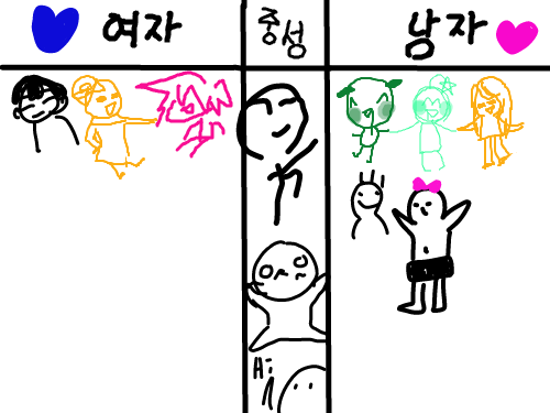 안농 : 안농 스케치판 ,sketchpan