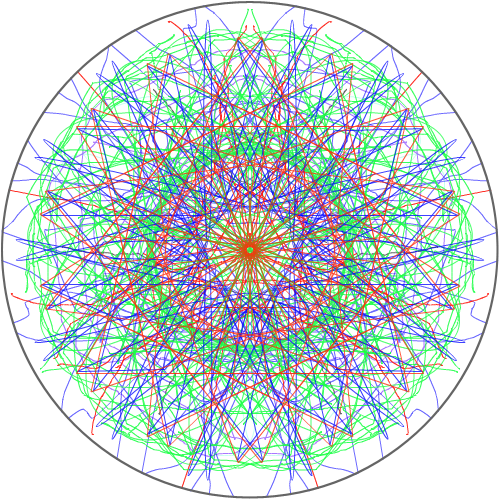 지후의 식도 : 김재훈 스케치판 ,sketchpan