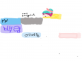 ㅋㅋ : ㅋㅋ 스케치판 ,sketchpan