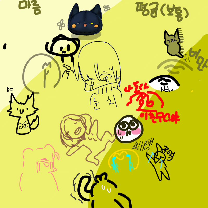 다시해본... : 다시해본.. 스케치판 ,sketchpan