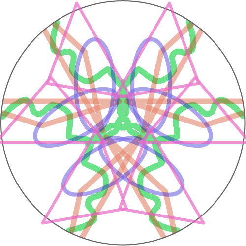 만다라 : &nbsp; 스케치판 ,sketchpan