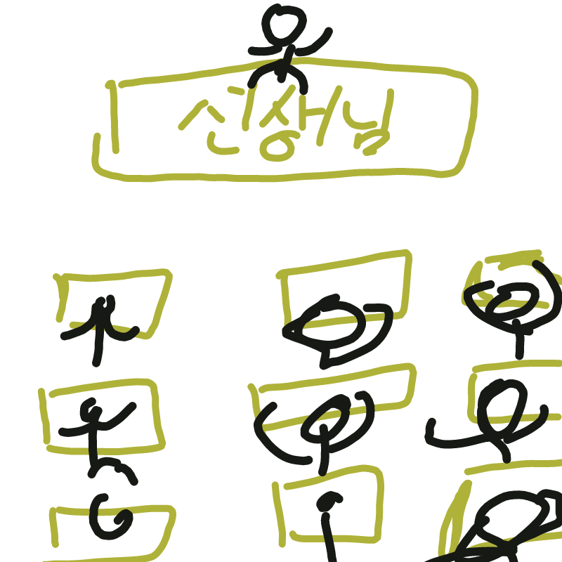시험보는 .. : 시험보는 날 스케치판 ,sketchpan