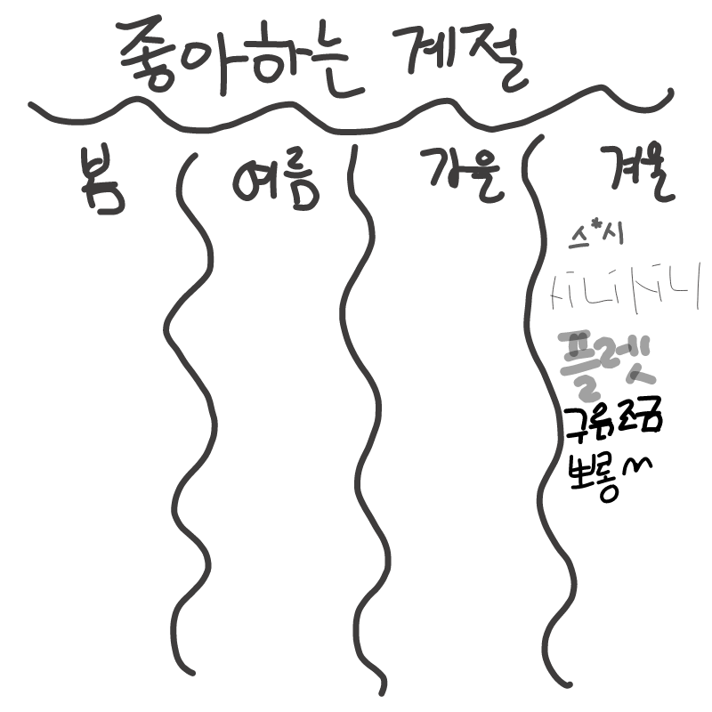 전봄은걍싫.. : 전봄은걍싫고여름은더위많이타고벌레많아서싫고,가을은방학없어서싫고,겨울은추위를제가전혀안하고,크리스마스있고,울맘생일있고,눈오고,벌레없어서좋음ㅋ 스케치판 ,sketchpan