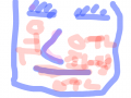 otl : OTL은 좌절이란 거라서 좌절하는그림 스케치판 ,sketchpan